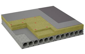considerations of North Chideock flat roofing insulation